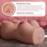 Elroy Pussy Masturbator Elroy Pussy Masturbator